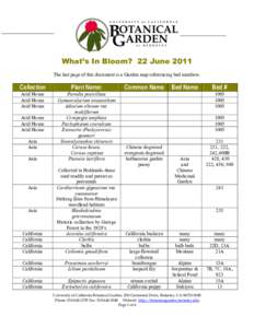 What’s In Bloom? 22 June 2011 The last page of this document is a Garden map referencing bed numbers. Collection  Plant Name: