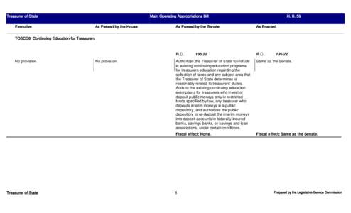 Treasurer of State Executive Main Operating Appropriations Bill As Passed by the House