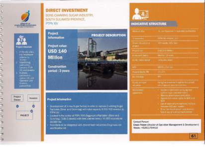 -  DIRECT INVESTMENT MINISTRY OF STATE OWNED ENTERPRISES