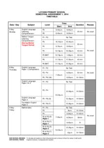LOYANG PRIMARY SCHOOL SEMESTRAL ASSESSMENT 1, 2014 TIMETABLE