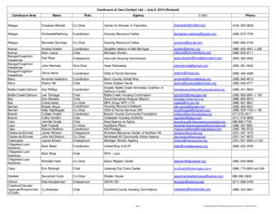 Continuum of Care Contact List -- July 9, 2014 (Revised) Continuum Area Name  Role