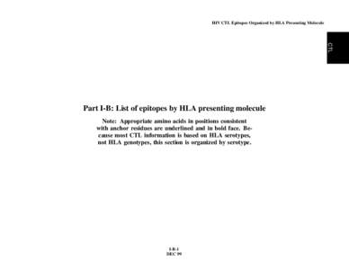 HIV CTL Epitopes Organized by HLA Presenting Molecule  CTL Part I-B: List of epitopes by HLA presenting molecule Note: Appropriate amino acids in positions consistent