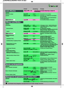 55_WiesenWeiden_53_WiesenWeiden[removed]:44 Seite 1  Produkt Lein (Flachs)