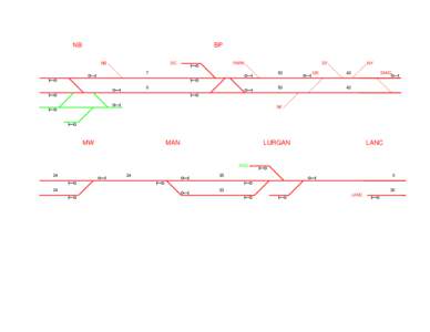 Microsoft Word - Track Schematics - PRR with siding lengths