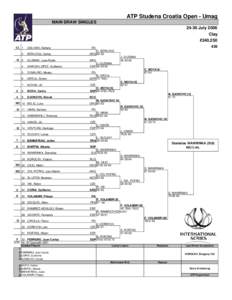 ATP Studena Croatia Open - Umag MAIN DRAW SINGLES[removed]July 2006