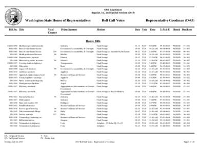 United States House of Representatives / United States Senate