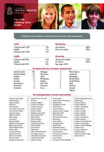 Fall 2013 Entering Class Profile 208 first-year students, selected from among 1,445 applicants