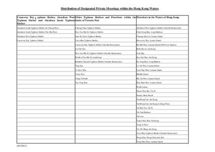 Microsoft Word - Distribution of Designated Private Moorings within the HK Waters _Rev0111_