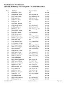 Results Report - Overall Results 2015v2 St. Paul Village Community Walk & 5KRoad Race Place Bib Name