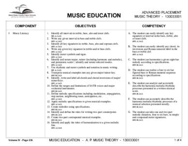 MUSIC EDUCATION COMPONENT I Music Literacy