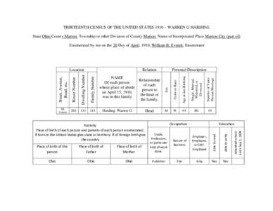 THIRTEENTH CENSUS OF THE UNITED STATES 1910 – WARREN G HARDING State Ohio County Marion Township or other Division of County Marion Name of Incorporated Place Marion City (part of) Enumerated by me on the 20 Day of Apr