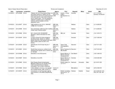 State of Hawaii Historic Preservation  Review and Compliance Date[removed]