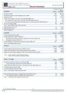 Resume statistique - Jonchery-sur-Vesle