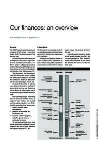 Our finances: an overview Full details follow in Appendix A. Income  Expenditure