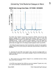 Calculating Total Radiation Dosages at Mars  The NASA, Mars Radiation Environment Experiment (MARIE) measured the daily radiation dosages from a satellite orbiting Mars between March 13, 2002 and September 30, 2003 as sh