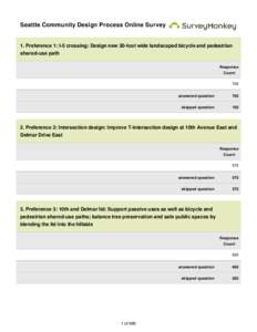 SR 520 Bridge Replacement and HOV Program SCDP Public Comment Survey Summary