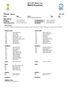 2012 OFC Nations Cup  Match Summary