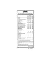 Regd. Office: Bombay House, 24, Homi Mody Street, MumbaiUNAUDITED FINANCIAL RESULTS FOR THE QUARTER ENDED 30TH JUNE, 2011 (Rs. in Lakhs) Standalone Sr. No.