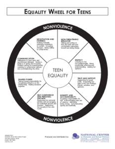 EQUALITY WHEEL FOR TEENS O NONVI LENCE NEGOTIATION AND FAIRNESS: Seeking mutually