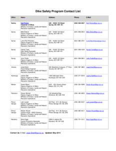 Dike Safety 2014 Contact List FLNRO