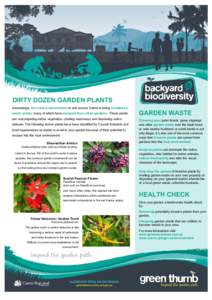 Microsoft Word - LIVE-#[removed]v2-Green_Thumb_Fact_Sheet_Dirty_Dozen_Garden_Plants.DOC