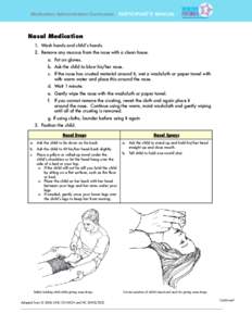 Medication Administration Curriculum  PARTICIPANT’S MANUAL Nasal Medication 1. Wash hands and childʼs hands.