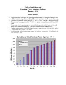 Western Hydro Conditions Monthly Outlook