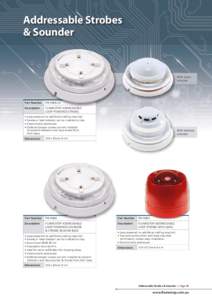 Addressable Strobes & Sounder With dome installed