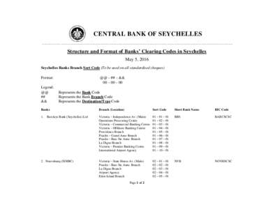 Microsoft Word - Structure and Format of Banks Clearing Codes in Seychellesdocx