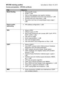 MTCRE training outline  last edited on March 16, 2011 Course prerequisites – MTCNA certificate Title