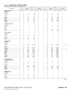 2007 Census of Agriculture Oregon[removed]