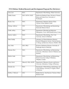 FY11 Defense Medical Research and Development Program Peer Reviewers Actis, Luis Ph.D.  Department of Microbiology, Miami University