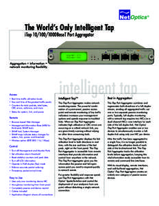 ®  The World’s Only Intelligent Tap iTap1000BaseT Port Aggregator  Aggregation + information =