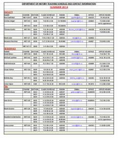 DEPARTMENT OF HISTORY TEACHING SCHEDULE AND CONTACT INFORMATION  SUMMER 2014 FACULTY NAME
