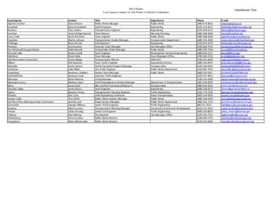 MAG Region Local Agency Contacts for Safe Routes to Schools Coordination Local Agency Apache Junction Avondale Buckeye