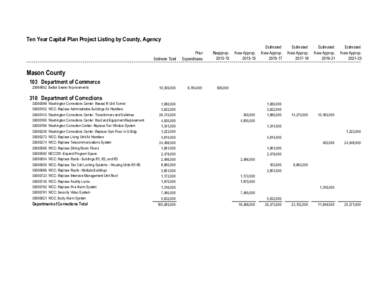 Mason County Proposed[removed]Ten-Year Capital Plan