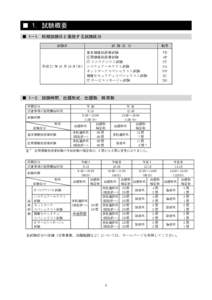 ■ 1．試験概要 ■ 1－1．秋期試験日と実施する試験区分 試験日 試 験 区 分