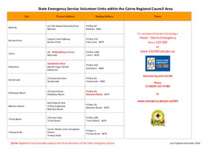 State Emergency Service Volunteer Units within the Cairns Regional Council Area Unit Babinda  Physical Address