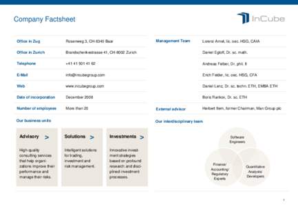 Company Factsheet Management Team Office in Zug  Rosenweg 3, CH-6340 Baar