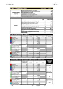 [removed]Statistical report  Page 1 of 3 ICHEIC CLAIMS PROCESS CLAIMS/INQUIRIES