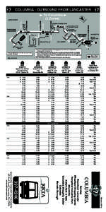 ROUTE  ROUTE 17 COLUMBIA - OUTBOUND FROM LANCASTER 17