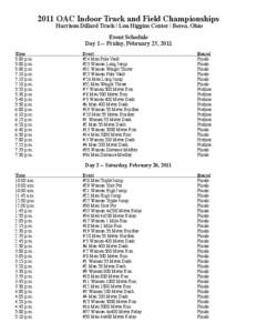 2011 OAC Indoor Track and Field Championships Harrison Dillard Track | Lou Higgins Center | Berea, Ohio Event Schedule Day 1 -- Friday, February 25, 2011 Time	Event	 5:00 p.m.