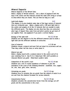 Mineral Deposits Mineral deposits of the British Isles D Make a display of British minerals. Use a sheet of pegboard with the map in the centre and the minerals around the sides with string or arrows to show where they a
