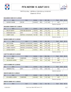 FITA NOYON 15 AOUT 2013 TIR FITA (2x70m) - NOYON du[removed]au[removed]Classement Officiel