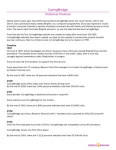 CaringBridge Historical Timeline Nearly twenty years ago, Sona Mehring founded CaringBridge when her close friends, JoAnn and Darrin, had a premature baby named Brighid. As a computer programmer, Sona was inspired to cre
