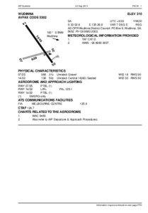 Wudinna District Council / Eyre Peninsula / Common Traffic Advisory Frequency / Wudinna /  South Australia