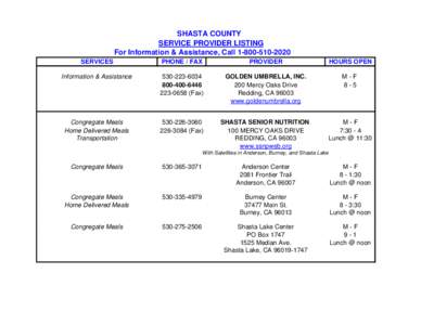 Redding /  California / Shasta / Geography of California / Sacramento River / Shasta County /  California