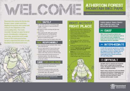 Atherton Forest Mountain Bike Park map