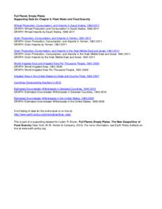 Full Planet, Empty Plates Supporting Data for Chapter 6: Peak Water and Food Scarcity Wheat Production, Consumption, and Imports in Saudi Arabia, [removed]