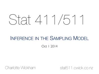 StatINFERENCE IN THE SAMPLING MODEL OctCharlotte Wickham